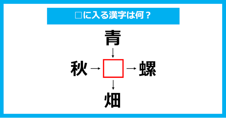 【漢字穴埋めクイズ】□に入る漢字は何？（第1293問）