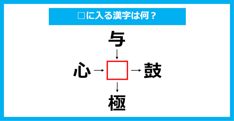 【漢字穴埋めクイズ】□に入る漢字は何？（第1284問）