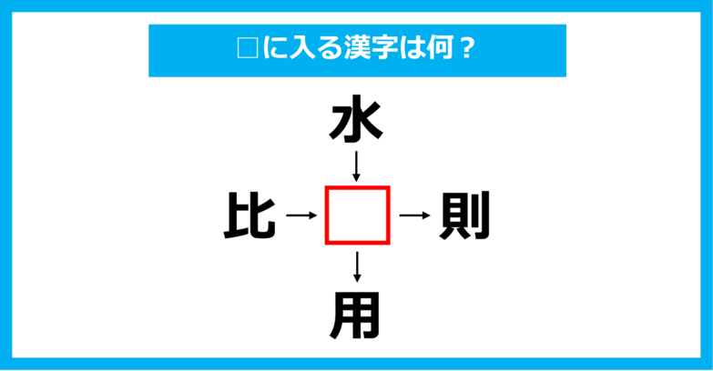 【漢字穴埋めクイズ】□に入る漢字は何？（第1295問）