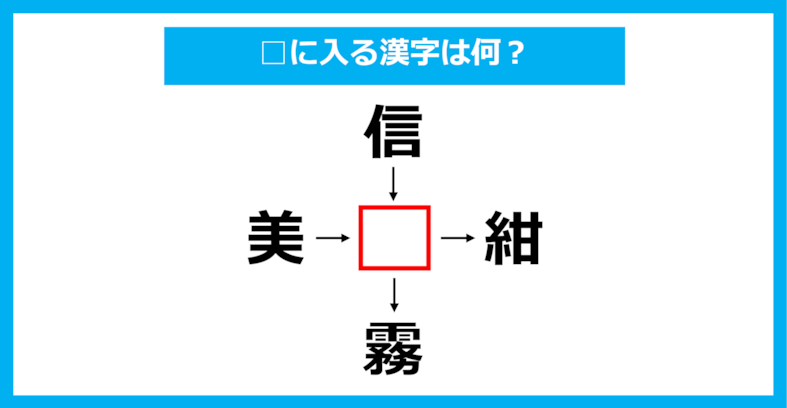 【漢字穴埋めクイズ】□に入る漢字は何？（第1299問）