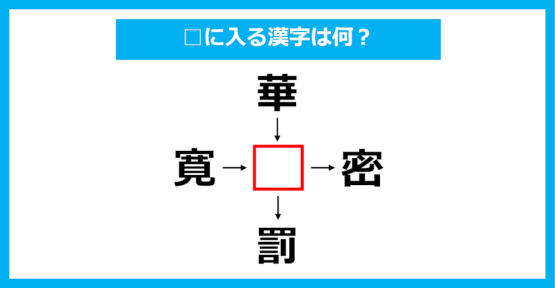 【漢字穴埋めクイズ】□に入る漢字は何？（第1300問）
