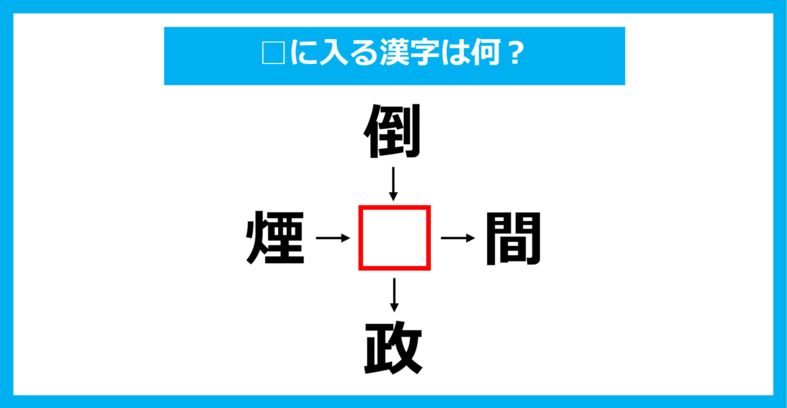 【漢字穴埋めクイズ】□に入る漢字は何？（第1308問）