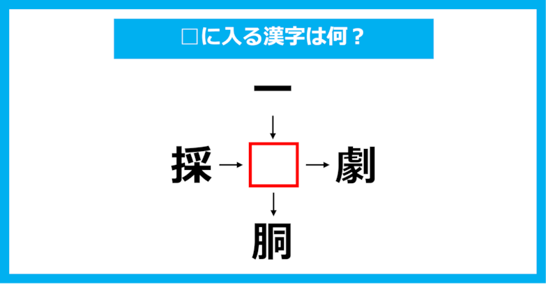 【漢字穴埋めクイズ】□に入る漢字は何？（第1309問）