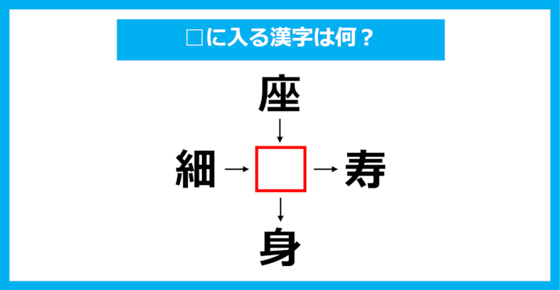 【漢字穴埋めクイズ】□に入る漢字は何？（第1310問）