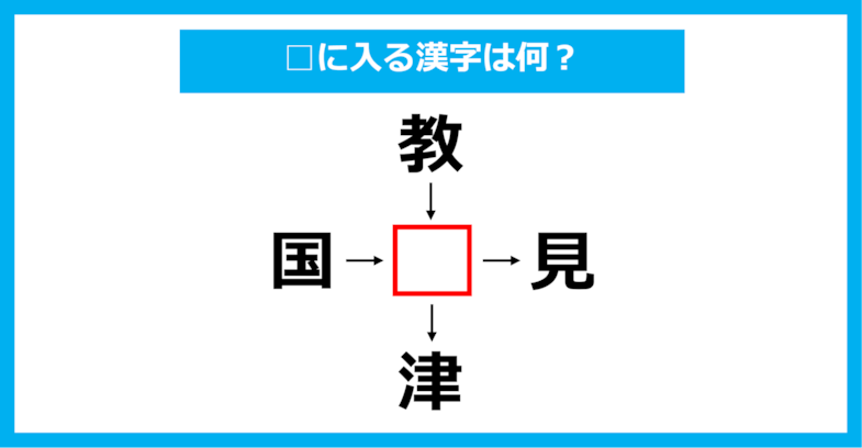 【漢字穴埋めクイズ】□に入る漢字は何？（第1312問）