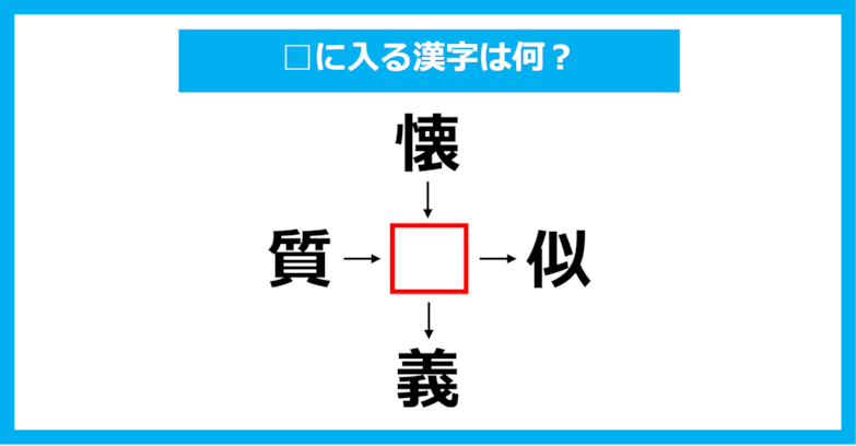 【漢字穴埋めクイズ】□に入る漢字は何？（第1315問）