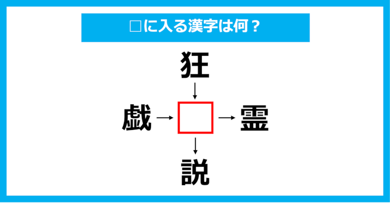 【漢字穴埋めクイズ】□に入る漢字は何？（第1319問）