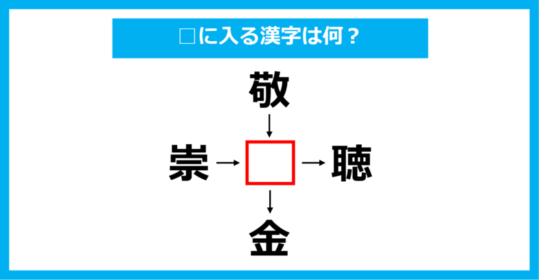【漢字穴埋めクイズ】□に入る漢字は何？（第1322問）