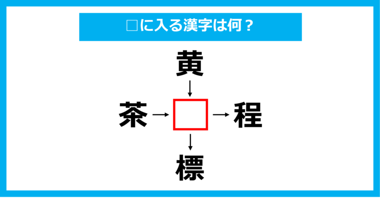 【漢字穴埋めクイズ】□に入る漢字は何？（第1323問）