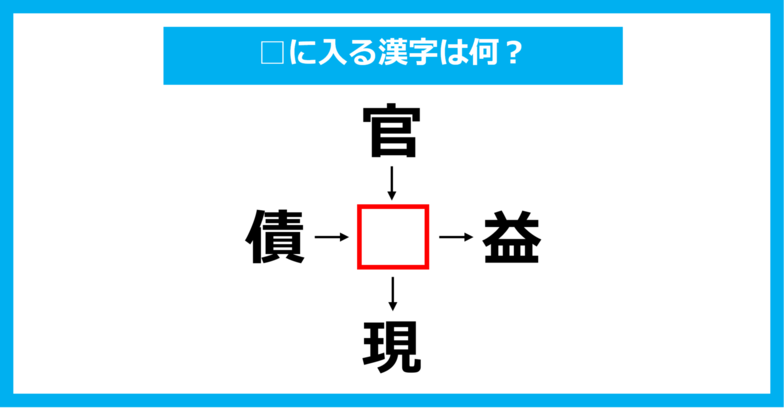 【漢字穴埋めクイズ】□に入る漢字は何？（第1324問）