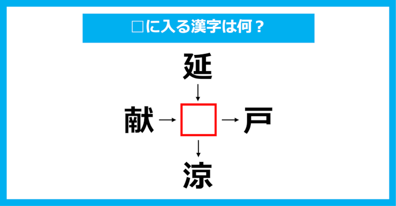 【漢字穴埋めクイズ】□に入る漢字は何？（第1327問）
