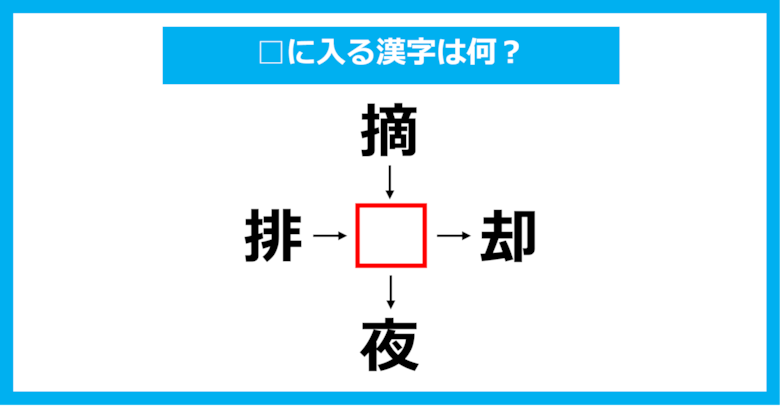 【漢字穴埋めクイズ】□に入る漢字は何？（第1330問）