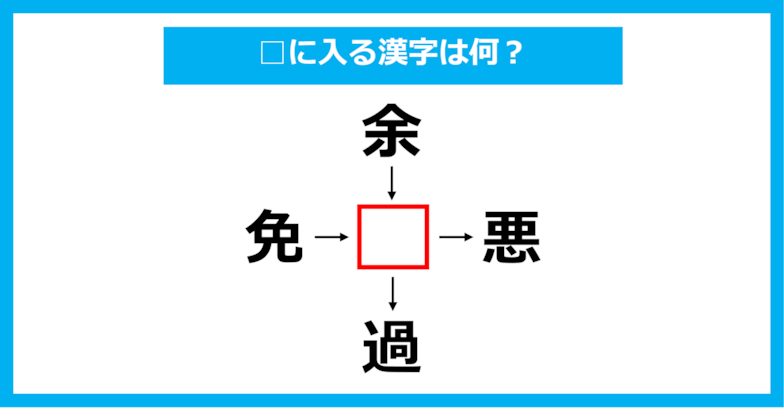 【漢字穴埋めクイズ】□に入る漢字は何？（第1332問）
