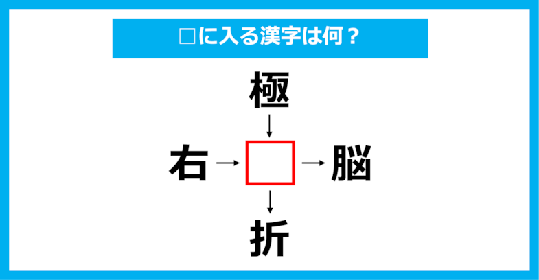 【漢字穴埋めクイズ】□に入る漢字は何？（第1333問）