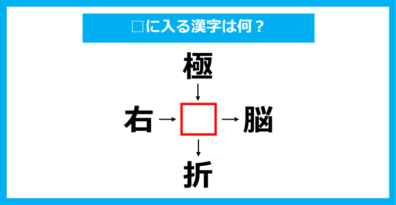 【漢字穴埋めクイズ】□に入る漢字は何？（第1333問）