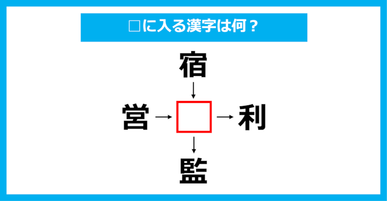 【漢字穴埋めクイズ】□に入る漢字は何？（第1334問）