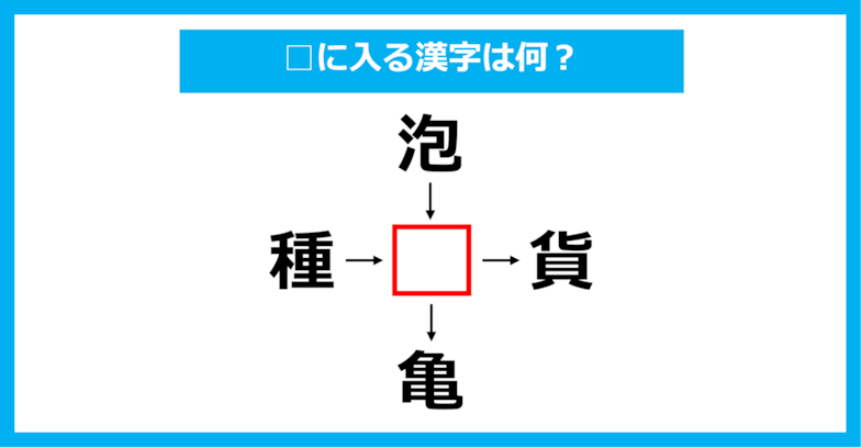 【漢字穴埋めクイズ】□に入る漢字は何？（第1335問）