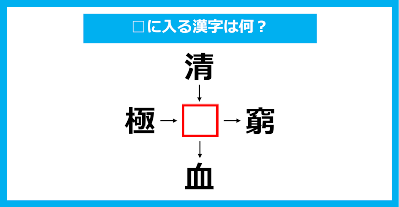 【漢字穴埋めクイズ】□に入る漢字は何？（第1339問）