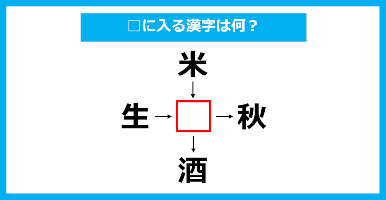 【漢字穴埋めクイズ】□に入る漢字は何？（第1340問）