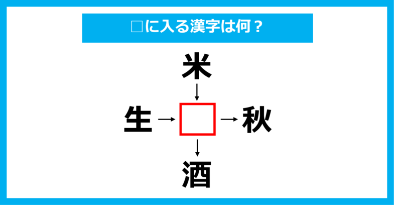 【漢字穴埋めクイズ】□に入る漢字は何？（第1340問）