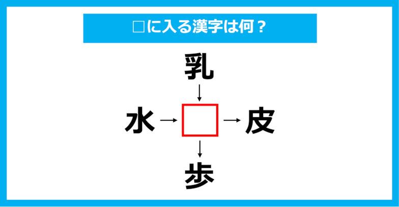 【漢字穴埋めクイズ】□に入る漢字は何？（第1341問）