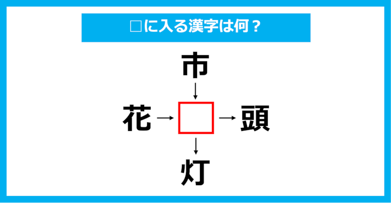 【漢字穴埋めクイズ】□に入る漢字は何？（第1342問）