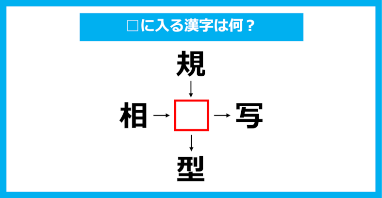【漢字穴埋めクイズ】□に入る漢字は何？（第1345問）