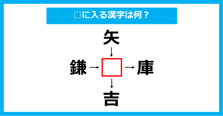 【漢字穴埋めクイズ】□に入る漢字は何？（第1347問）