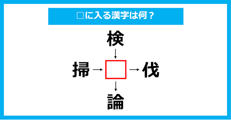 【漢字穴埋めクイズ】□に入る漢字は何？（第1348問）