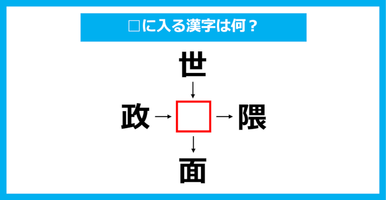 【漢字穴埋めクイズ】□に入る漢字は何？（第1352問）