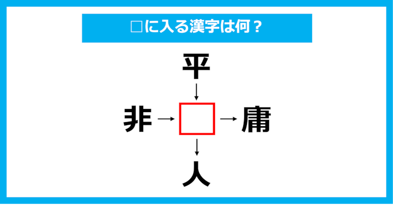 【漢字穴埋めクイズ】□に入る漢字は何？（第1356問）