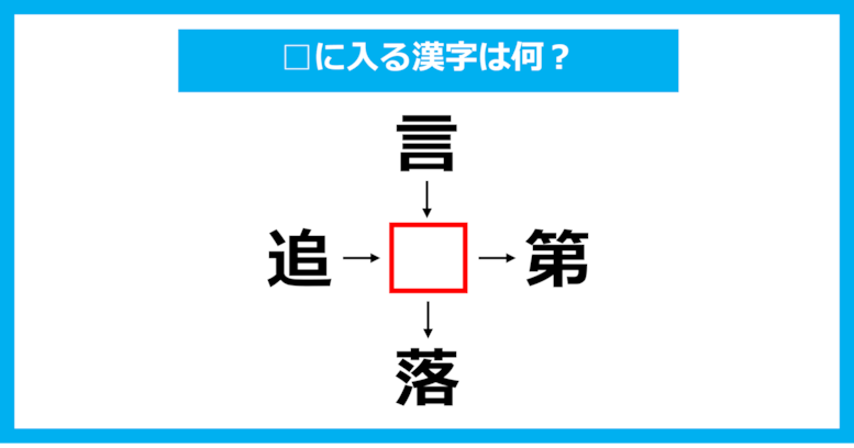 【漢字穴埋めクイズ】□に入る漢字は何？（第1360問）