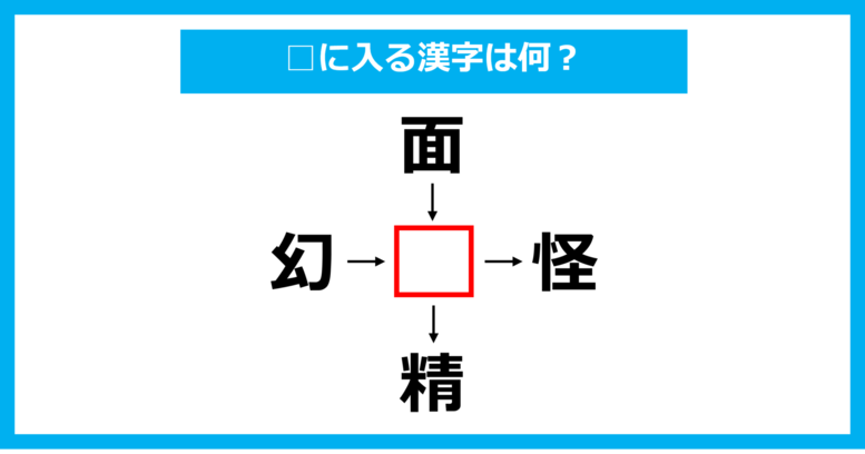 【漢字穴埋めクイズ】□に入る漢字は何？（第1366問）