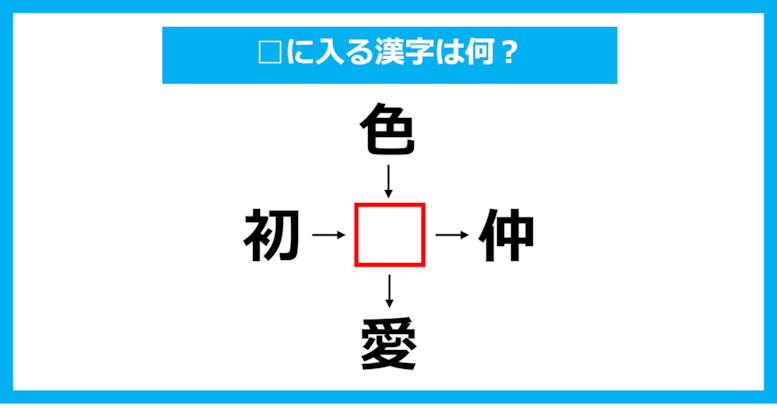 【漢字穴埋めクイズ】□に入る漢字は何？（第1367問）