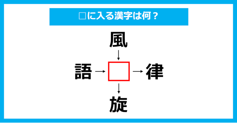【漢字穴埋めクイズ】□に入る漢字は何？（第1368問）