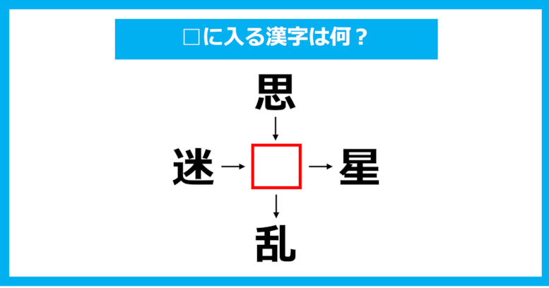 【漢字穴埋めクイズ】□に入る漢字は何？（第1369問）