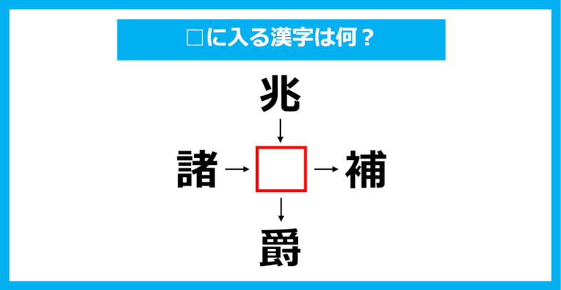 【漢字穴埋めクイズ】□に入る漢字は何？（第1371問）