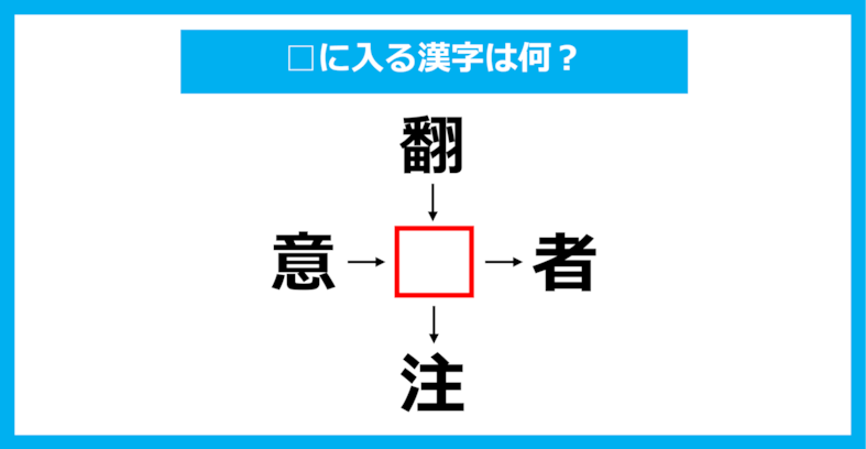 【漢字穴埋めクイズ】□に入る漢字は何？（第1374問）