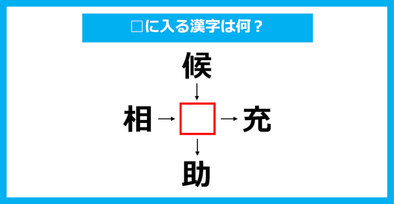 【漢字穴埋めクイズ】□に入る漢字は何？（第1376問）