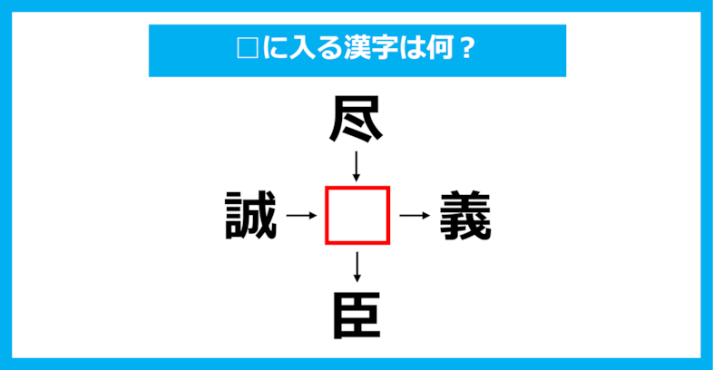 【漢字穴埋めクイズ】□に入る漢字は何？（第1377問）