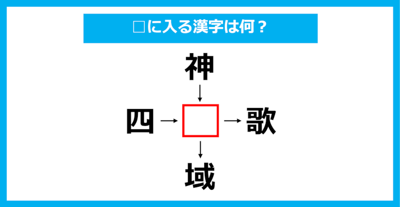 【漢字穴埋めクイズ】□に入る漢字は何？（第1379問）