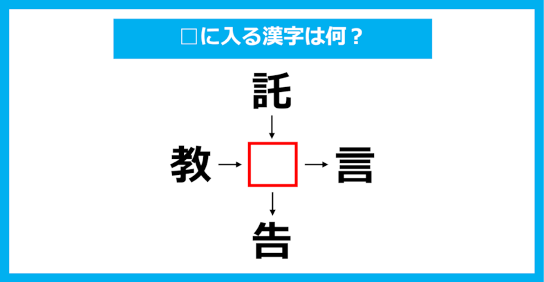 【漢字穴埋めクイズ】□に入る漢字は何？（第1380問）