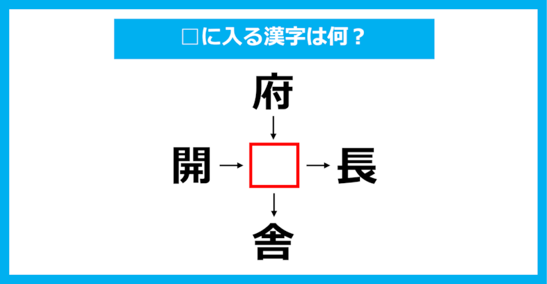 【漢字穴埋めクイズ】□に入る漢字は何？（第1381問）