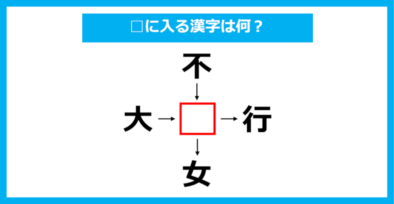 【漢字穴埋めクイズ】□に入る漢字は何？（第1388問）