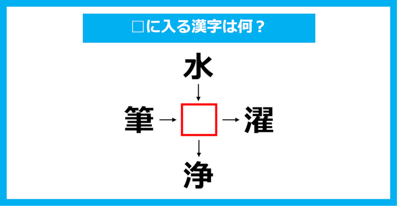 【漢字穴埋めクイズ】□に入る漢字は何？（第1389問）