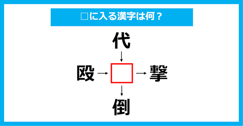 【漢字穴埋めクイズ】□に入る漢字は何？（第1390問）