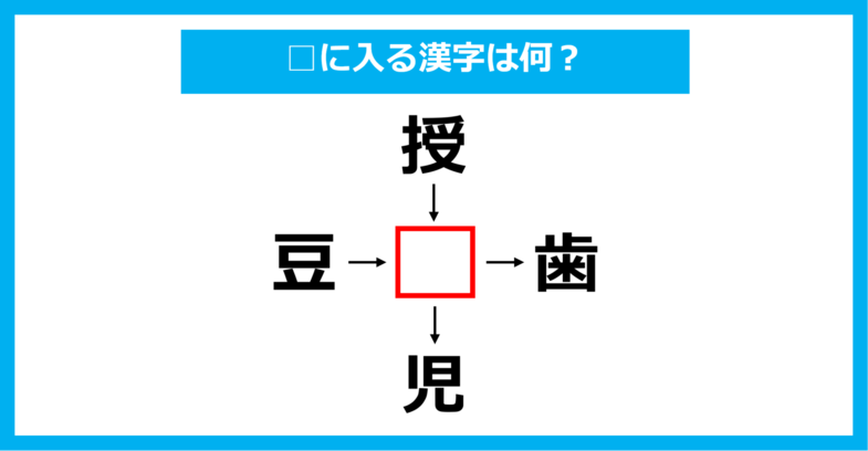 【漢字穴埋めクイズ】□に入る漢字は何？（第1393問）