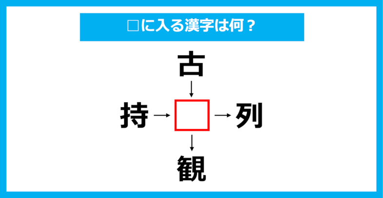 【漢字穴埋めクイズ】□に入る漢字は何？（第1395問）