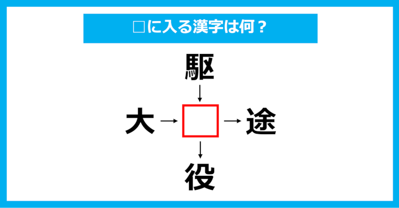 【漢字穴埋めクイズ】□に入る漢字は何？（第1396問）