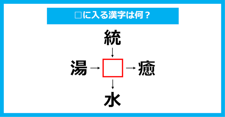 【漢字穴埋めクイズ】□に入る漢字は何？（第1397問）